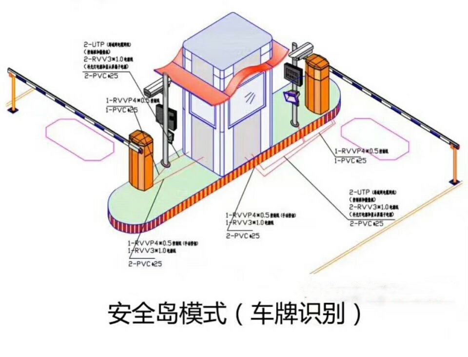 西安鄠邑区双通道带岗亭车牌识别