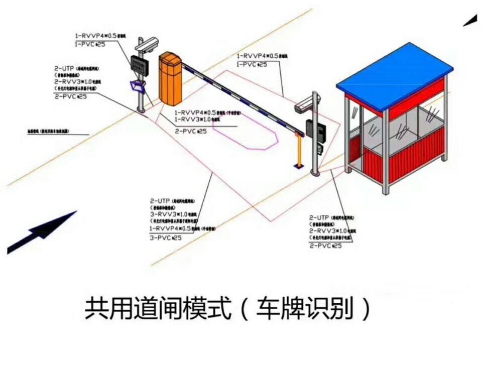 西安鄠邑区单通道车牌识别系统施工